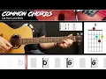Download Lagu Let Your Love Flow - The Bellamy Brothers | EASY GUITAR | Common Chords