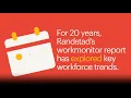 20 years of workmonitor the evolution of work-life balance
