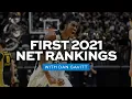 What are the men s college basketball NET rankings