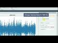 Power Spectral Density PSD