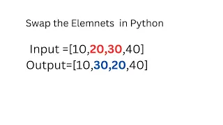 Python Tutorial for Beginners Swap 2 Variables in Python