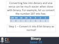 hexadecimal - OCR GCE Computer Science