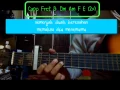 Lagu Setiamu Gugur Dimata EYE Chord Cover(Abam Panda)