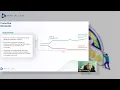 Proactive Renewals Unlocking Hidden Savings for Cisco Partners