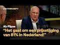 Download Lagu 50% koopkrachtverlies in 20 jaar - inflatie in NL blijkt 'sluipmoordenaar' spaargeld \u0026 pensioen