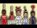 What happened to every Undefeated NBA Team