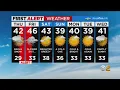 First Alert Forecast CBS2 Evening Weather at 6PM