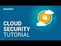 Cloud Security Tutorial Cloud Security Fundamentals What is Cloud Security Edureka