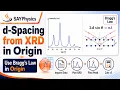 How to Calculate D-spacing Interplanar Spacing from XRD Data using OriginPro