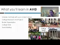 AVID - Elective Course GMS
