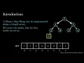 Binary Max Heap Introduction