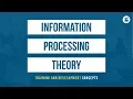 Information Processing Theory