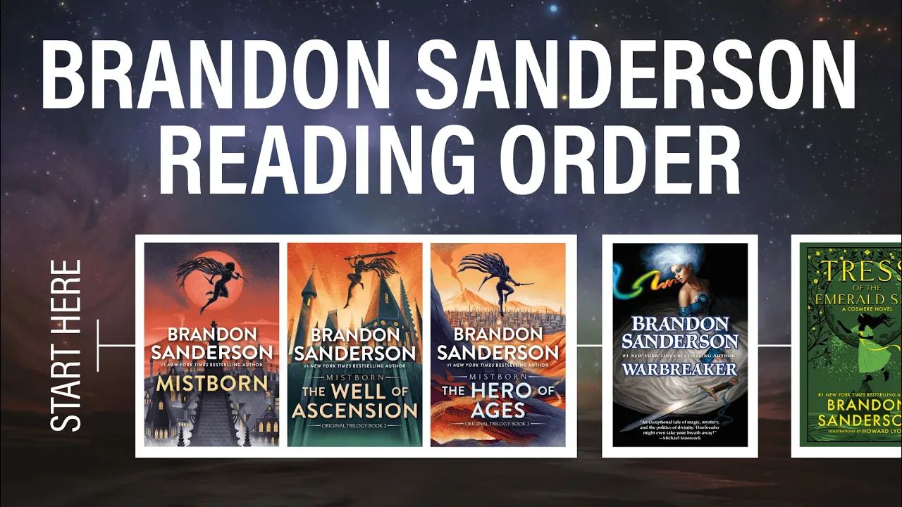 Navigating the Cosmere | Brandon Sanderson's 2024 Reading Order | #cosmere #brandonsanderson