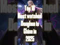 Lagu Top 10 most watched donghua in China in 2025#donghua#content