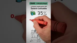 قبمة الاشتراك لكل عامل في      دندنها