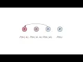 1 What is a Bayesian network