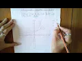 Enlargement - negative scale factor
