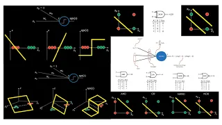 Artificial Neural Network Perceptron Learning with Python Code in Boolean Function Classification