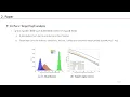 Paper Review ArcFace Additive Angular Margin Loss for Deep Face Recognition