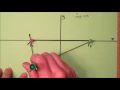 Ellipse string and optical properties