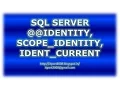 SQL Server Identity vs Scope - Identity vs Ident