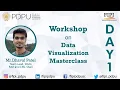 PDPU FIPI Day 1 Part 3 Data Visualization Masterclass