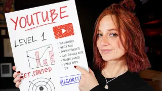 If I Started A YouTube Channel Tomorrow I D Do This 