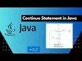 Continue Statement in Java