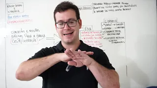 ÉTICA GERAL E CIDADANIA AULA 01 PROF ESTÁCIO NETTO PARA CONCURSOS