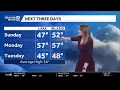 SE Wisconsin weather Cooler lakeside Sunday