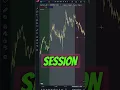 Download Lagu What is The Best Time of Day to Trade