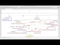 Visual Explanation of Defects in Feature Diagrams v3 3 0