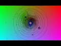 Planet Song | Solar System Planet Effects | Planet Clip | Sponsored by Klasky Csupo 2001 Effects
