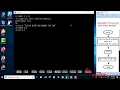 GW BASIC SUM gw basic tutorial sum of two number in gw basic