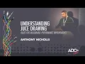 Measuring and Improving UI Performance with the JUCE C Framework - Anthony Nicholls