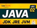 JDK JRE JVM Explained in Marathi JDK Architecture First Java Program Core Java DAY 02