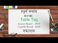 HSC ICT Chapter 4 Lecture 10 - HTML Table