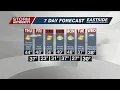 January 29 2025 evening weather forecast from WLIO Chief Meteorologist Adam Musyt