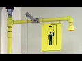 Lab Safety Survey