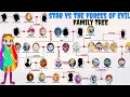 Star Vs The Forces Of Evil Family Tree Butterfly Family Tree