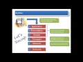 Lecture - Data Link Layer Overview