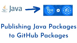 Publishing Java packages with Maven on GitHub Packages Publishing Java Packages to GitHub Packages