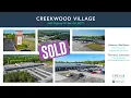 Retail For Lease 6459 Highway 42 Rex GA CRE Property by VidTech
