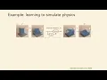 Lec 05 Architectures Graphs
