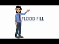 Flood Fill Graphs - Animation