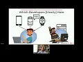 Extending Headless CMS APIs and Backend Services with Groovy - Russ Danner