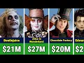 Tim Burton Paycheck For Every Movie He Ever Directed