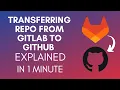 How To Transfer Repo From GitLab To GitHub 2024