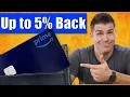 Amazon Prime Visa Card 2025 Review After 8 Years of Use