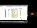 saturation point explained phet sim